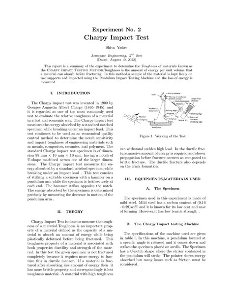 charpy impact test reports|charpy impact test lab report.